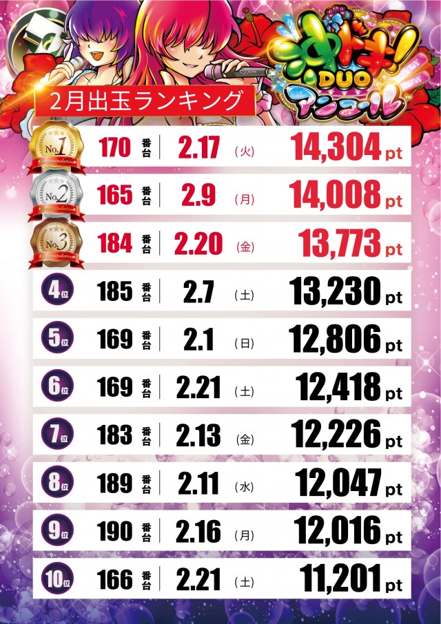 テキサス八木店の最新情報画像