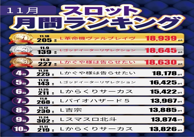 テキサス八木店の最新情報画像