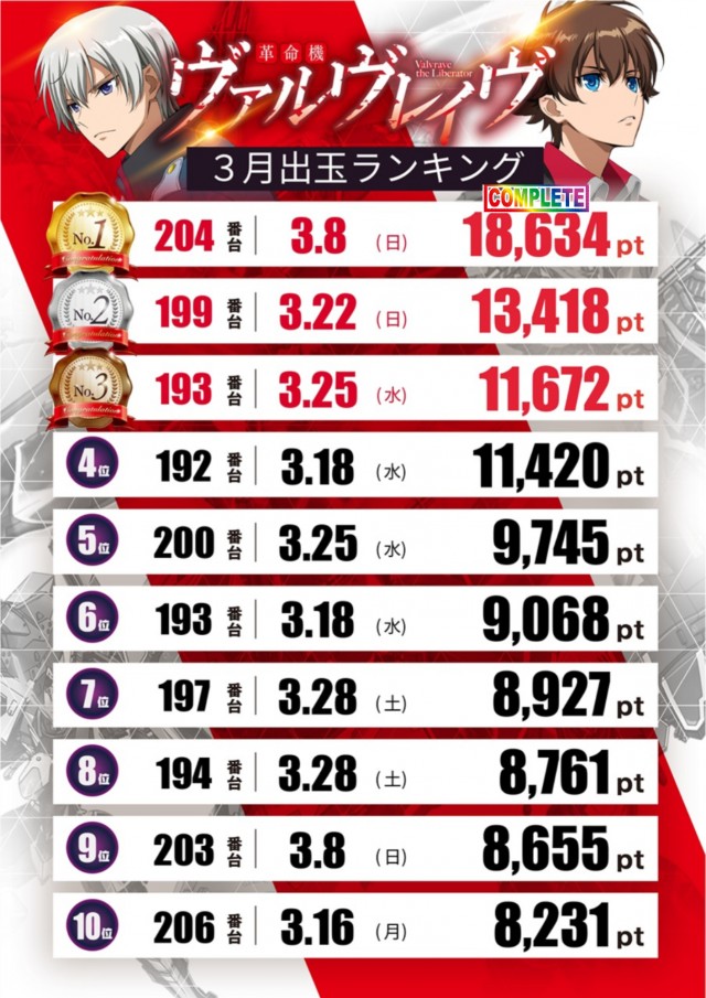 テキサス八木店の最新情報画像