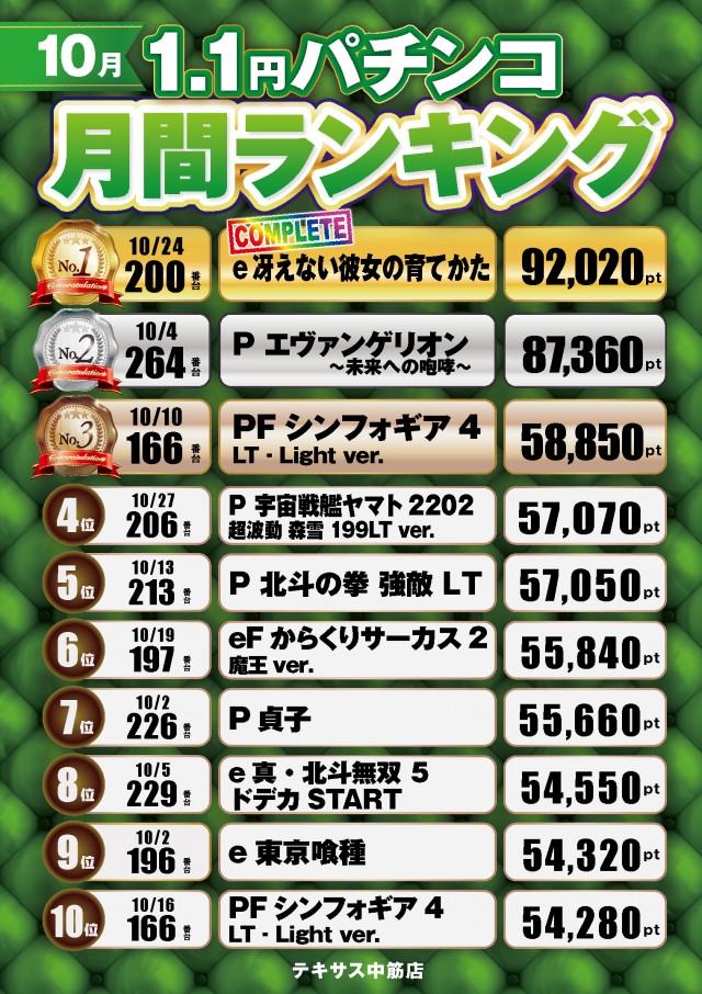 テキサス中筋店の最新情報画像