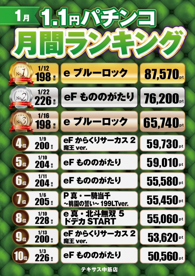 テキサス中筋店の最新情報画像