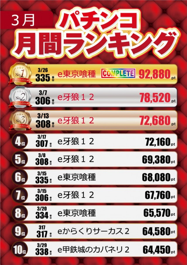 テキサス中筋店の最新情報画像