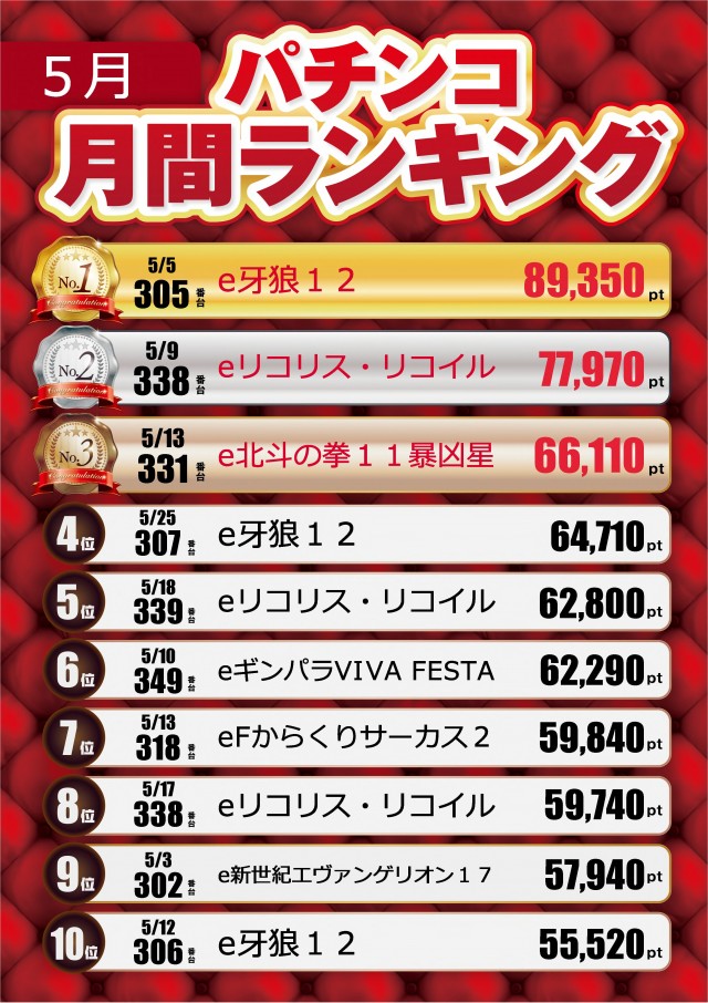 テキサス中筋店の最新情報画像