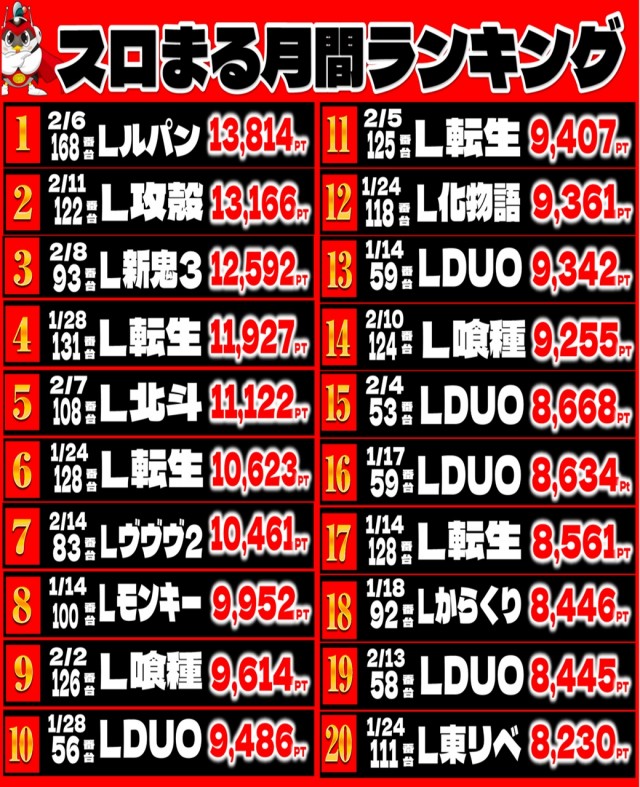 丸三土原店の最新情報画像