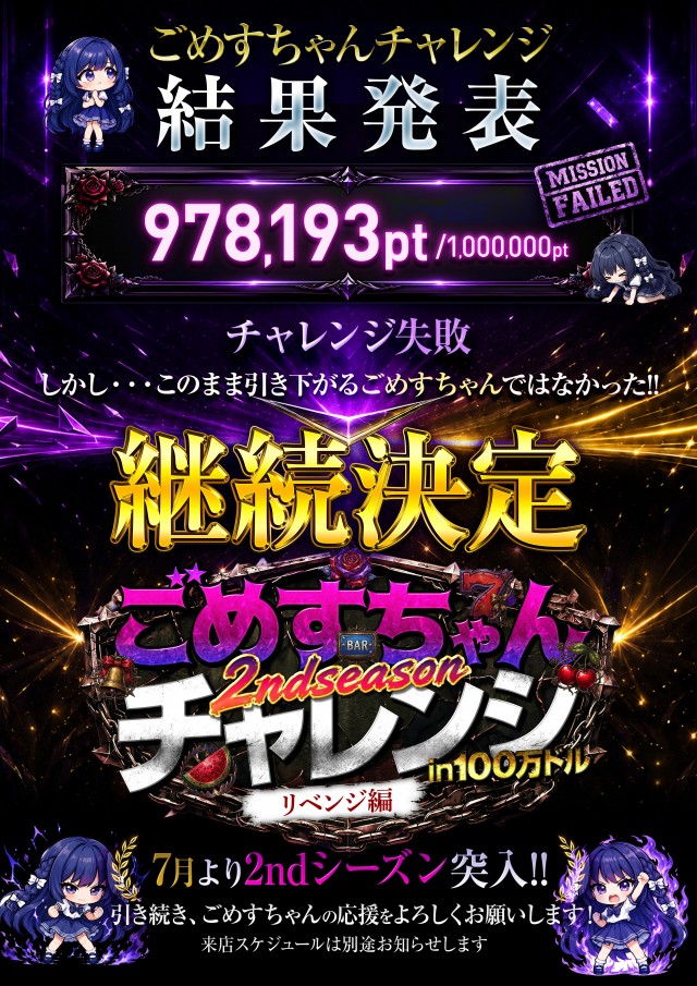 100万ドル上田インター店の最新情報画像