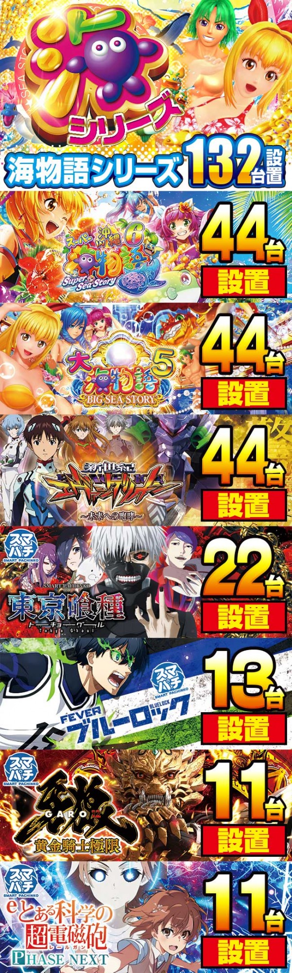 イエスランド加治木店の最新情報画像