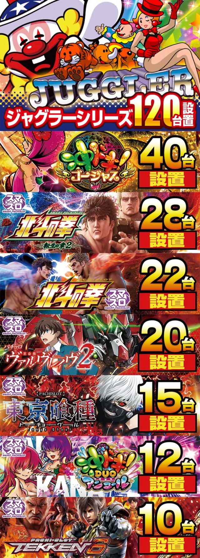 イエスランド加治木店の最新情報画像