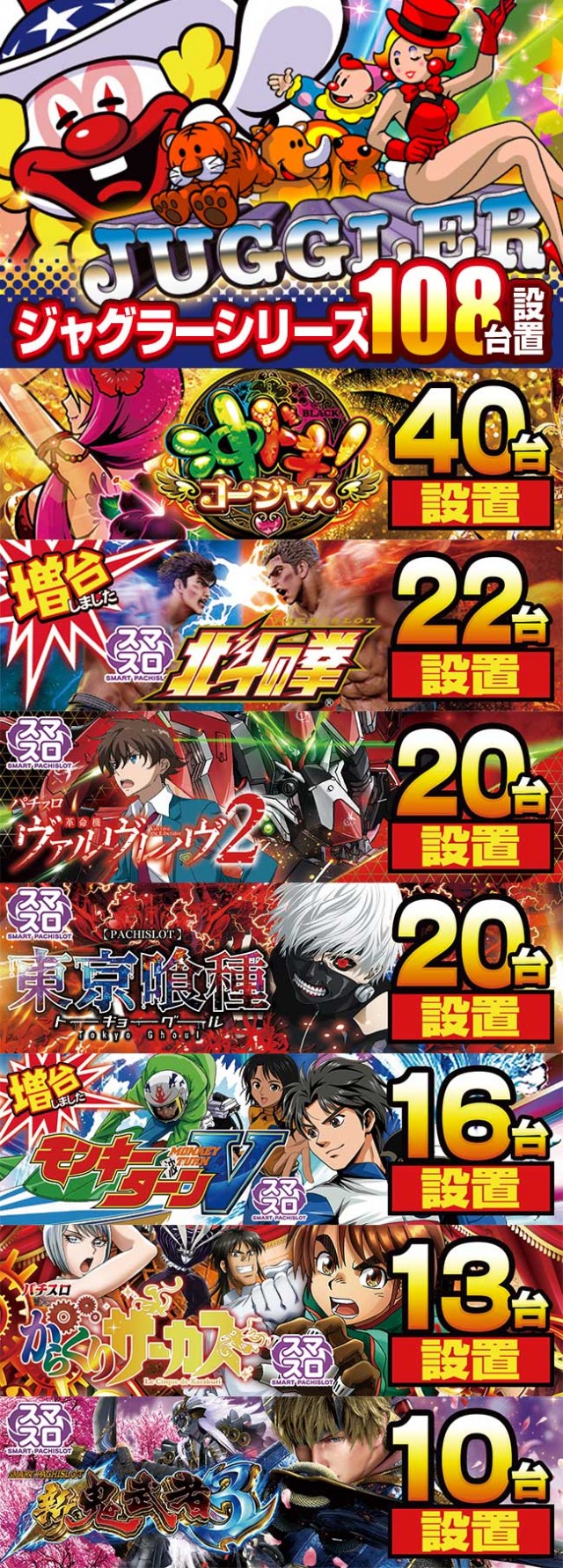 イエスランド加治木店の最新情報画像