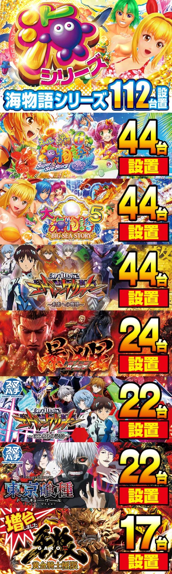 イエスランド加治木店の最新情報画像