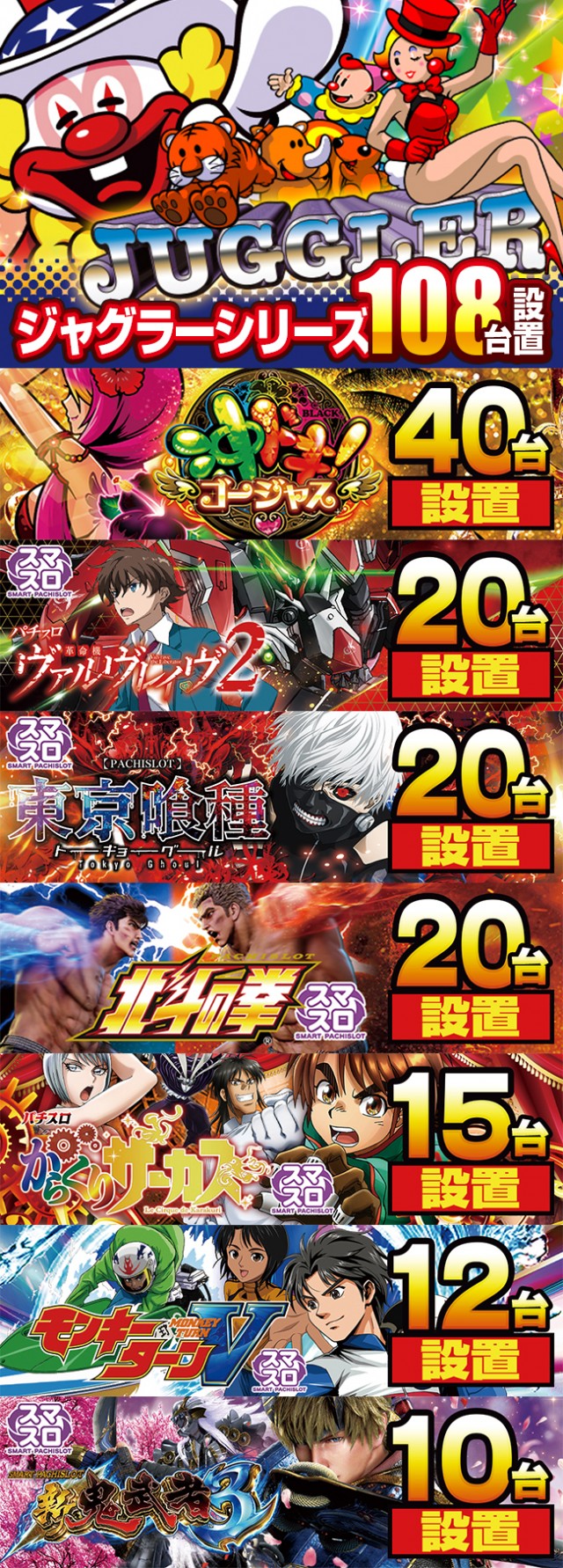 イエスランド加治木店の最新情報画像