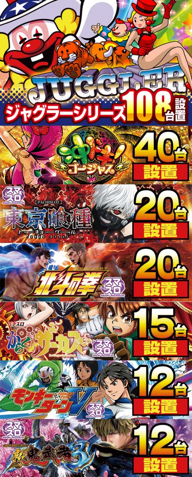 イエスランド加治木店の最新情報画像