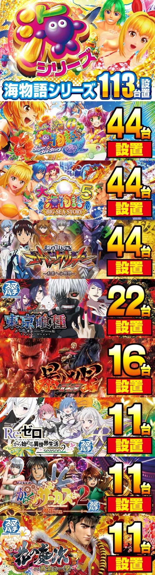 イエスランド加治木店の最新情報画像