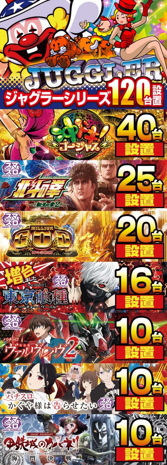 イエスランド加治木店の最新情報画像