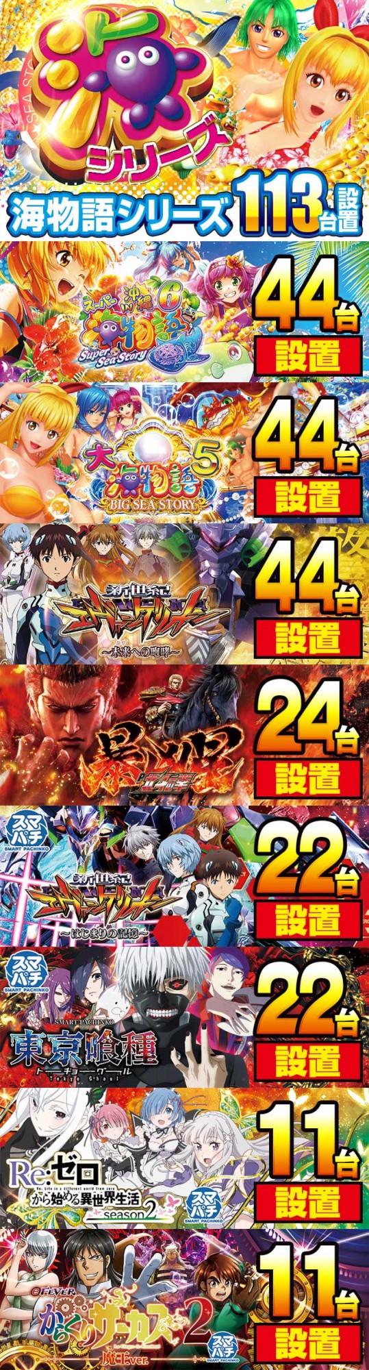 イエスランド加治木店の最新情報画像