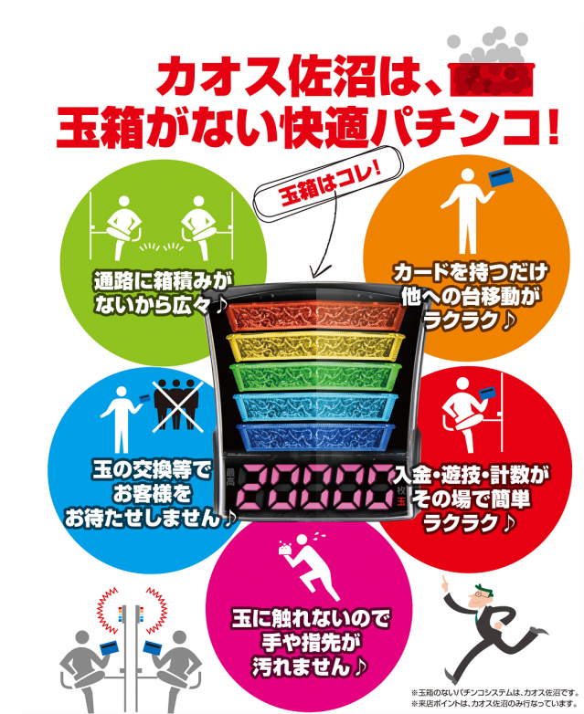 chaos佐沼店の最新情報画像