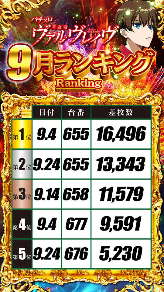 パチンコ出玉王 94年最新版　中山雲水 パチンコ出玉王 94年最新版 中山雲水