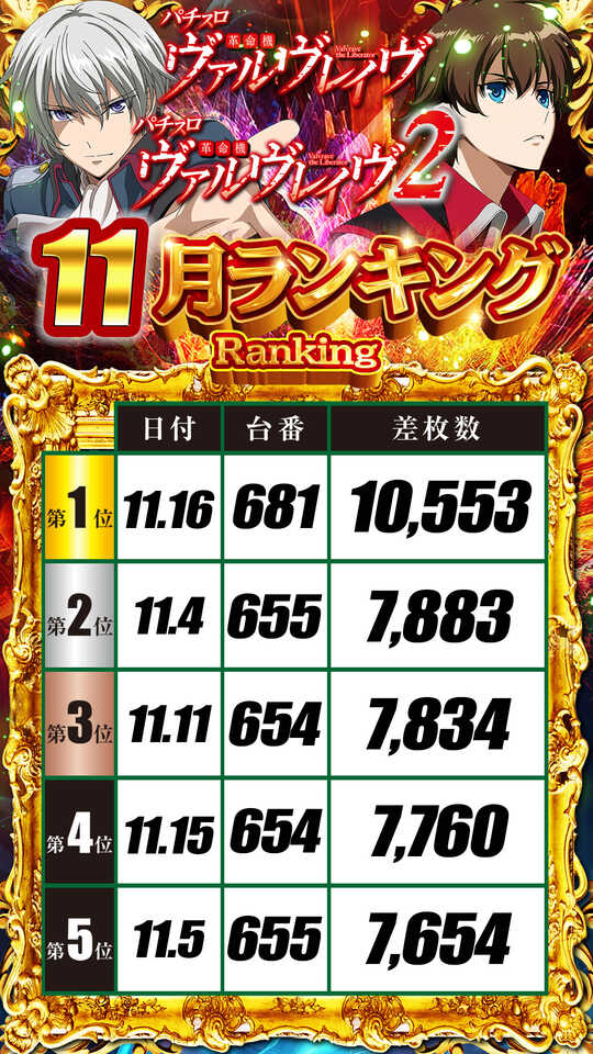 パチンコ出玉王 94年最新版　中山雲水 パチンコ出玉王 94年最新版 中山雲水 パチンコ出玉王 94年