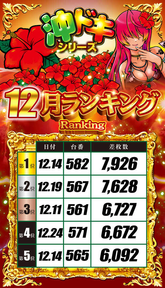 出玉王田無店の最新情報画像