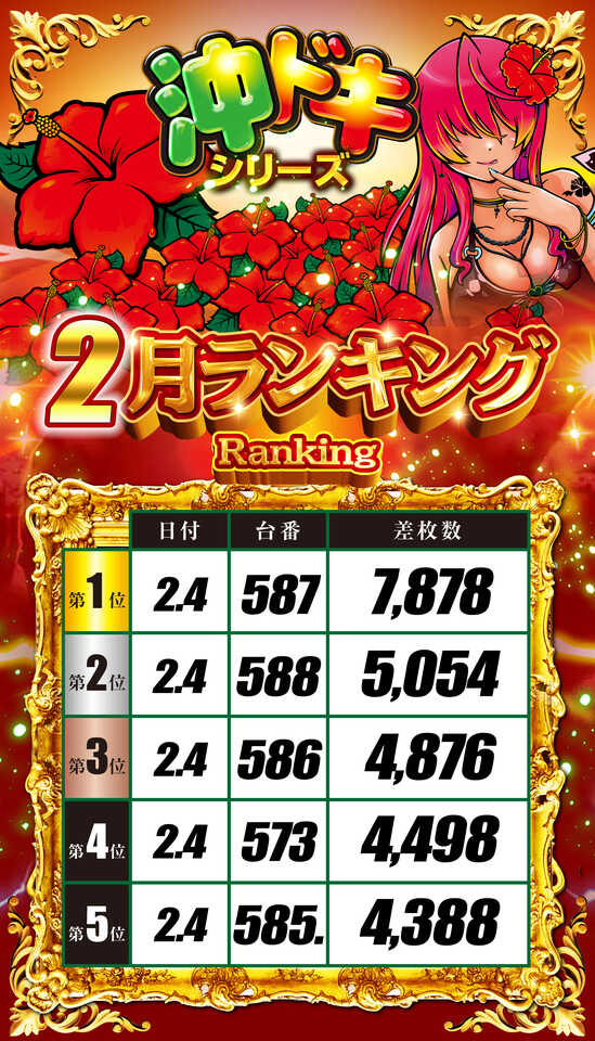 出玉王田無店の最新情報画像