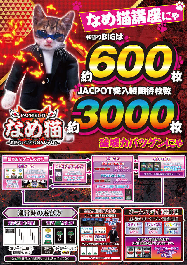 出玉王田無店の最新情報画像