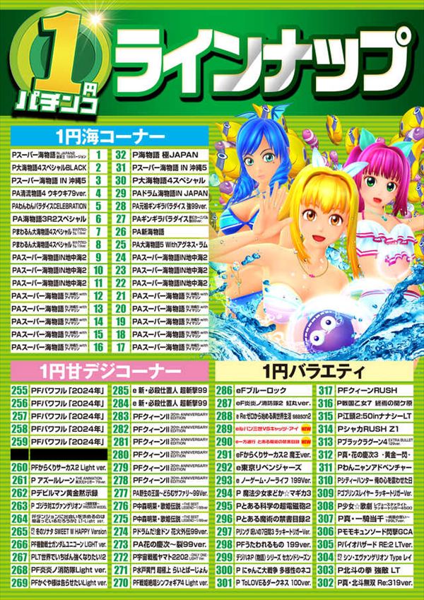 出玉王田無店の最新情報画像
