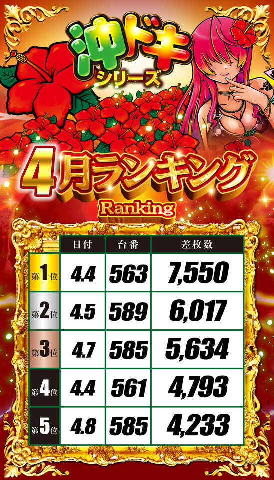 出玉王田無店の最新情報画像