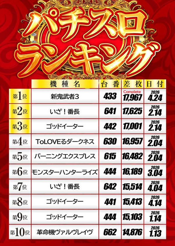 パチンコ出玉王 94年最新版　中山雲水 パチンコ出玉王 94年最新版 中山雲水 【公式通販】