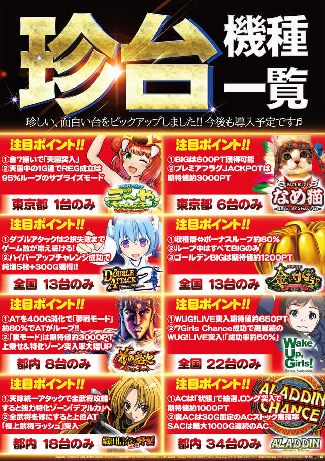 出玉王田無店の最新情報画像