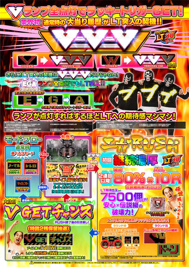 出玉王田無店の最新情報画像