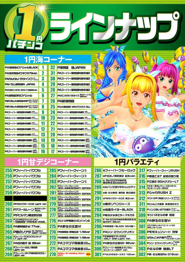 出玉王田無店の最新情報画像