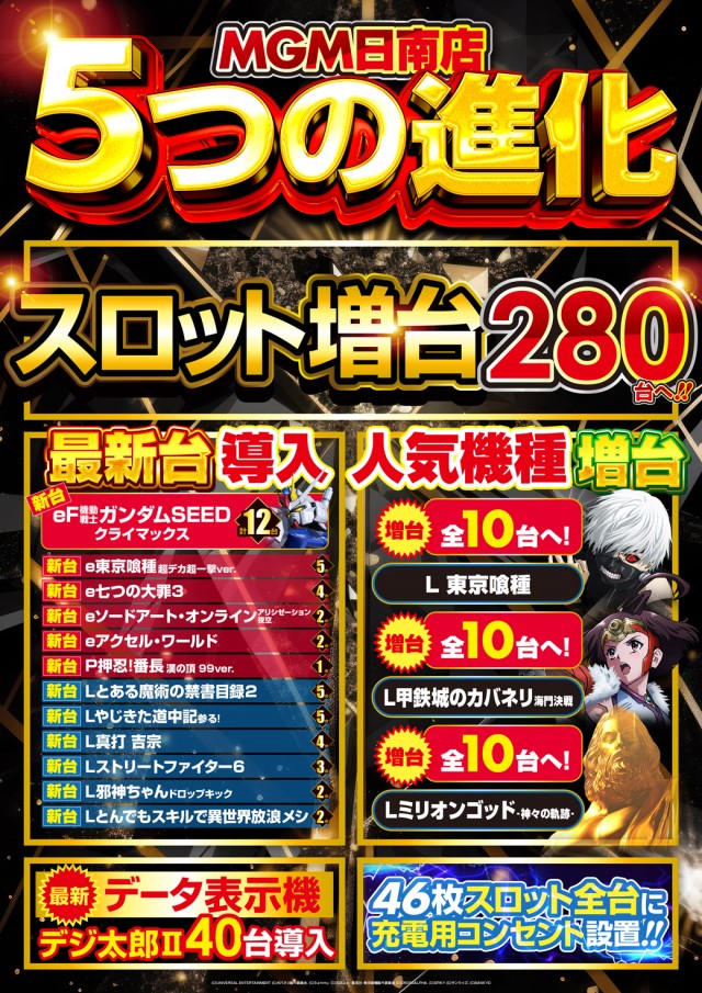 ＭＧＭ日南店の最新情報画像