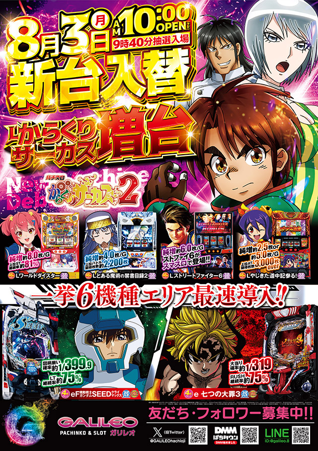 ガリレオの最新情報画像