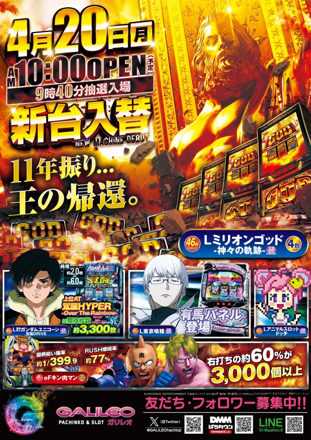 ガリレオの最新情報画像