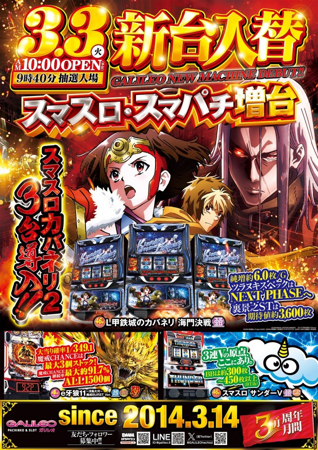 ガリレオの最新情報画像