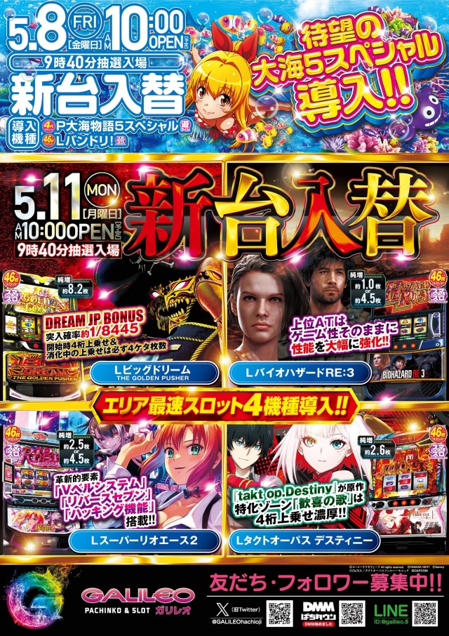 ガリレオの最新情報画像