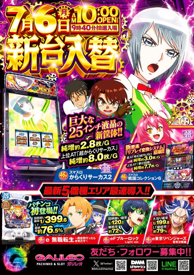 ガリレオの最新情報画像