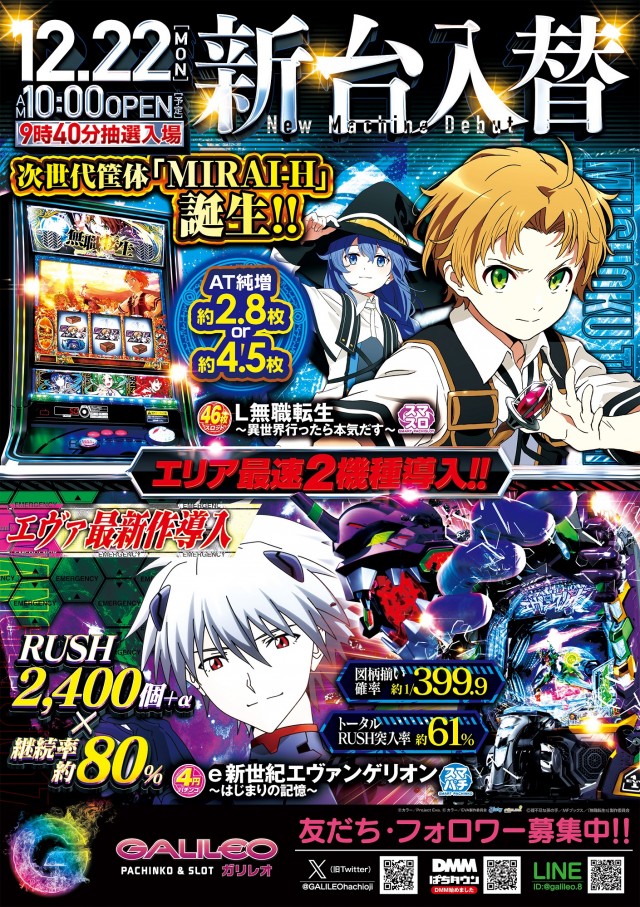 ガリレオの最新情報画像