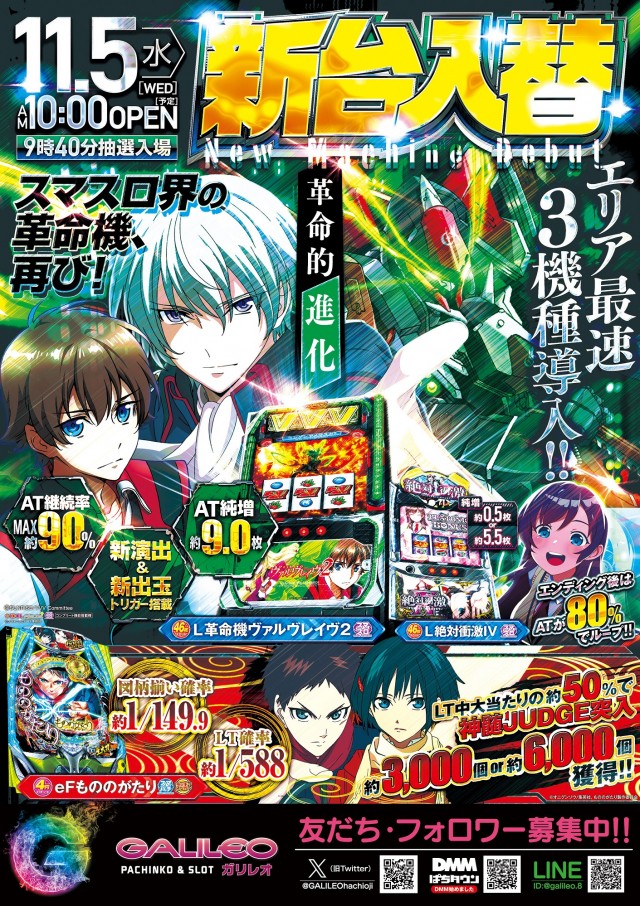 ガリレオの最新情報画像