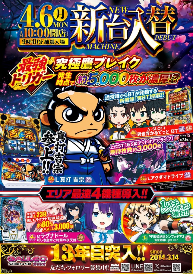 ガリレオの最新情報画像