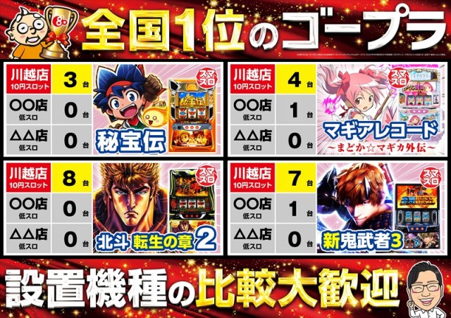 ゴープラ川越店の最新情報画像