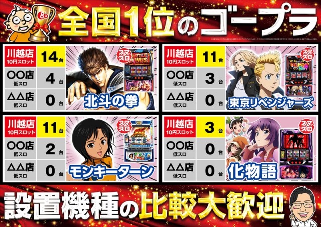 ゴープラ川越店の最新情報画像