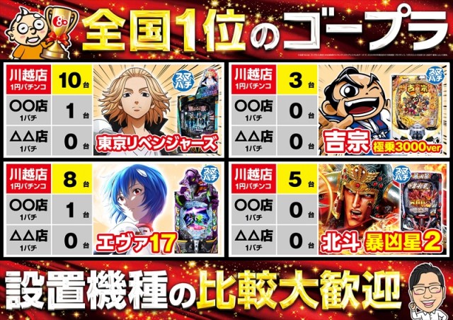 ゴープラ川越店の最新情報画像