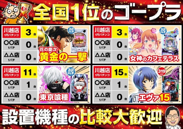 ゴープラ川越店の最新情報画像