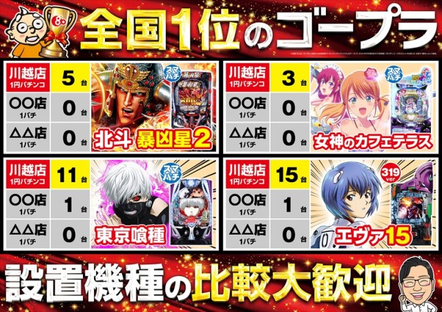 ゴープラ川越店の最新情報画像