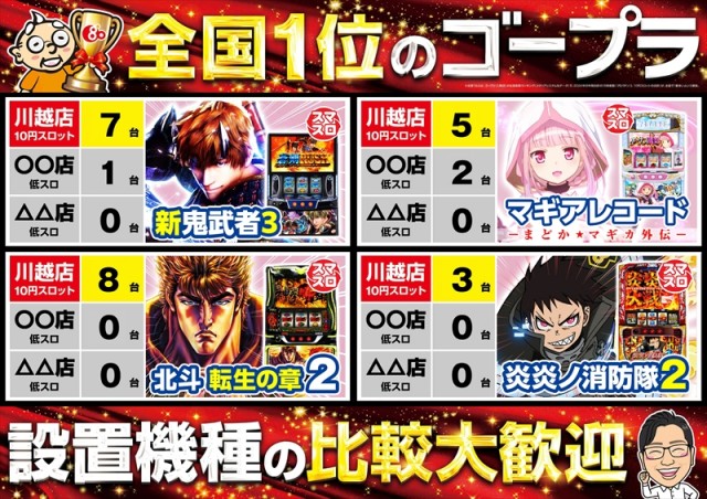 ゴープラ川越店の最新情報画像