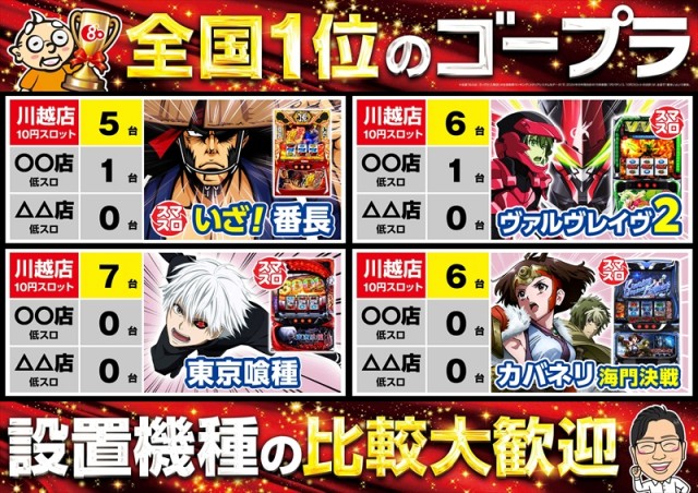 ゴープラ川越店の最新情報画像