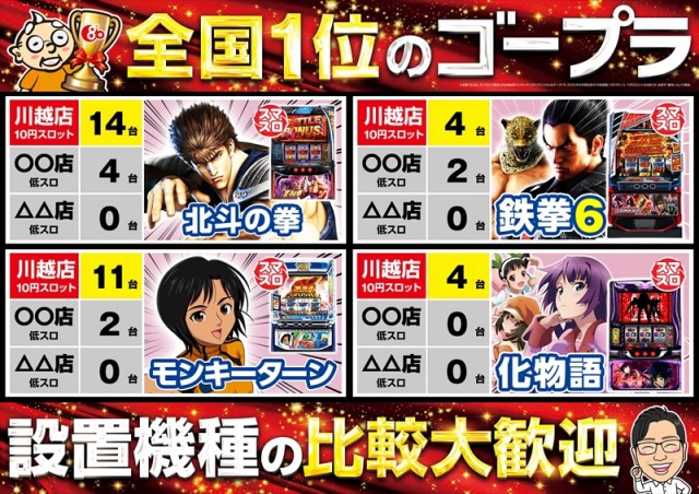 ゴープラ川越店の最新情報画像