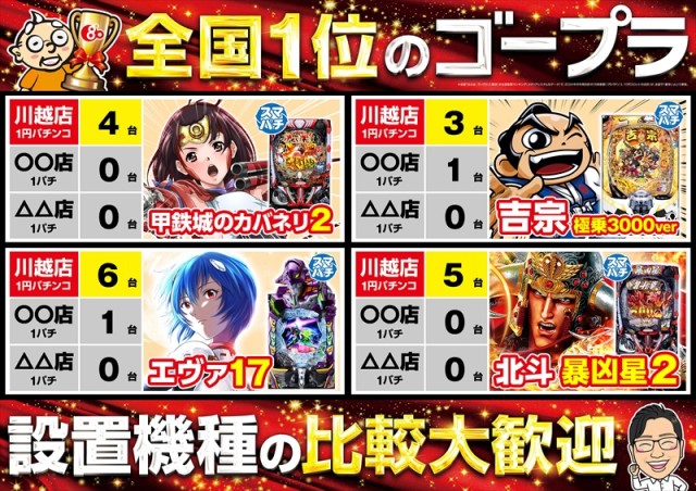 ゴープラ川越店の最新情報画像