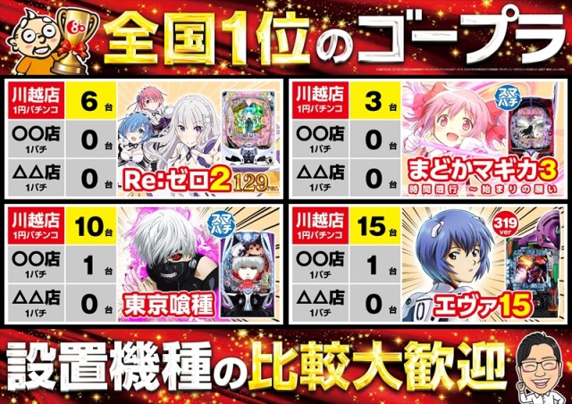 ゴープラ川越店の最新情報画像