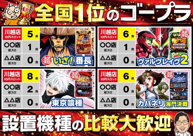 ゴープラ川越店の最新情報画像